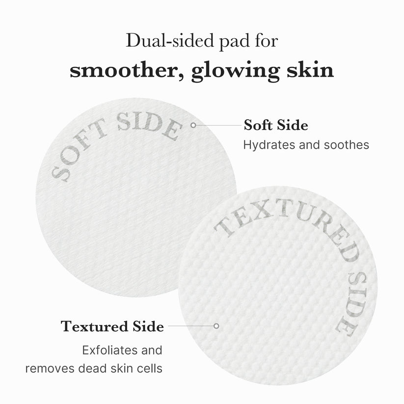 Medicube Zero Pore Pads (70pcs)