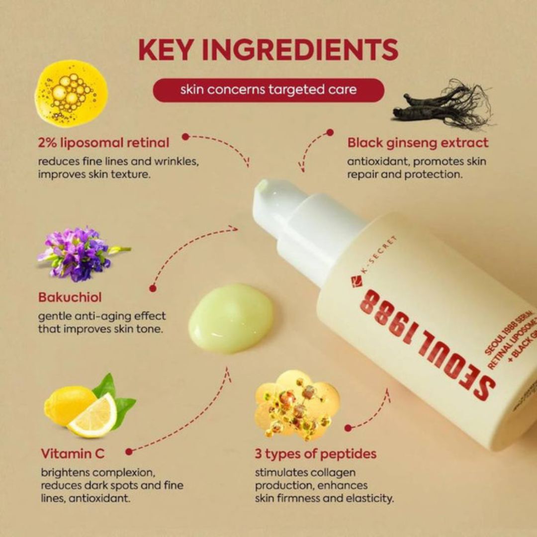 KSecret Seoul 1988 Serum: Retinal Liposome 2% + Black Ginseng 30ml