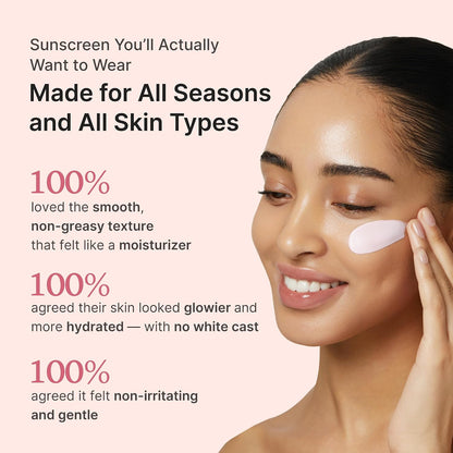 medicube Sunscreen No Cast Just Glow Collagen SPF 50 | 50ml