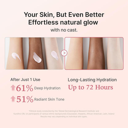 medicube Sunscreen No Cast Just Glow Collagen SPF 50 | 50ml
