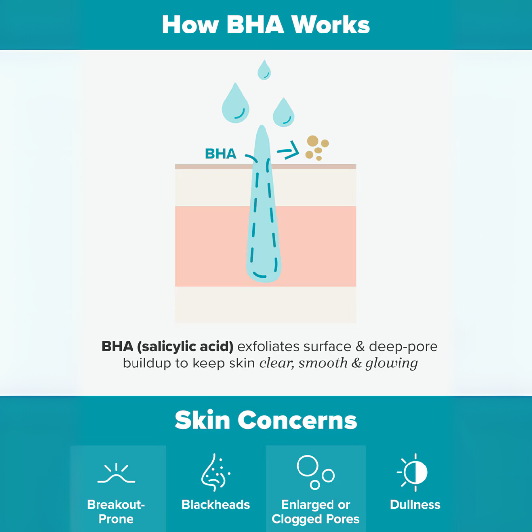 Paula’s Choice SKIN PERFECTING 2% BHA Liquid Exfoliant
