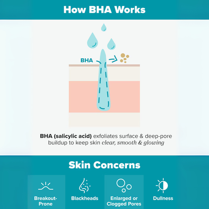 Paula’s Choice SKIN PERFECTING 2% BHA Liquid Exfoliant