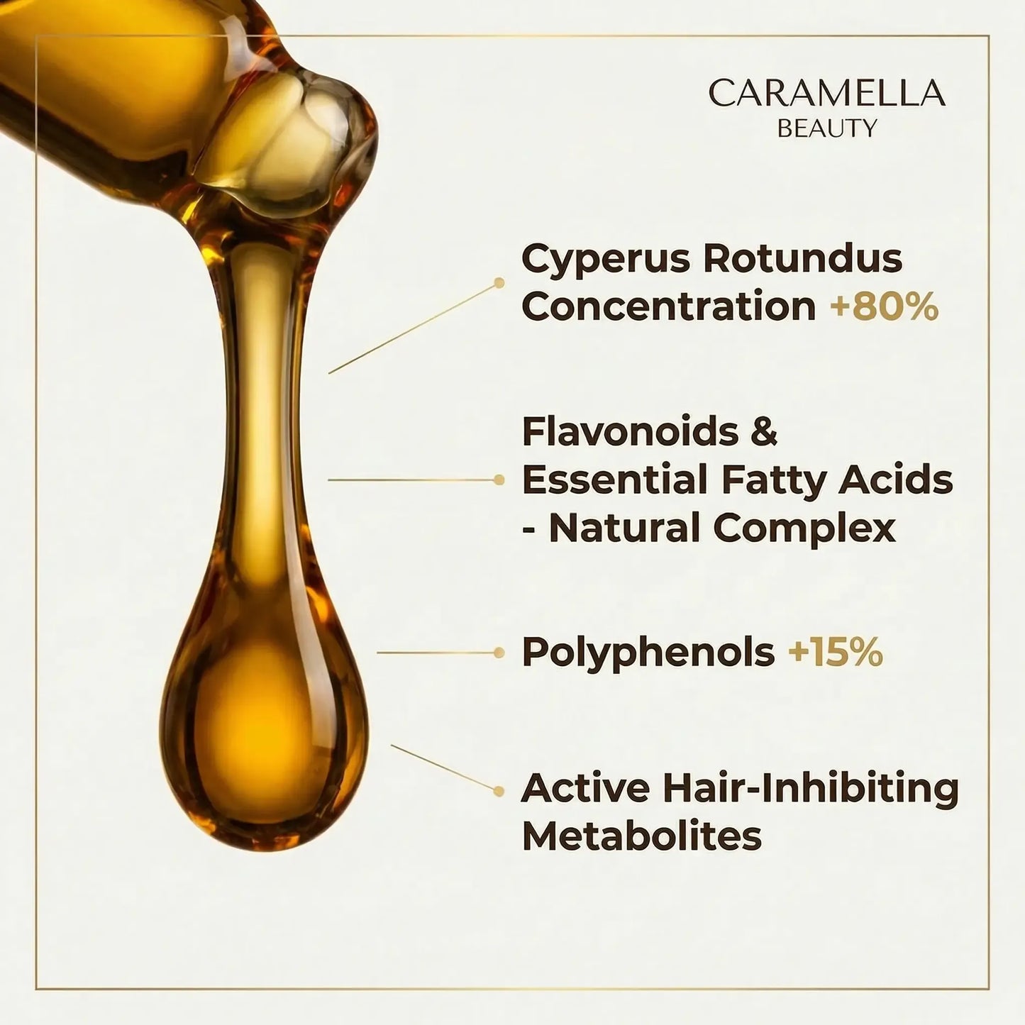 Caramela Beauty™ Cyperus Rotundus Oil Natural Hair Reduction Oil